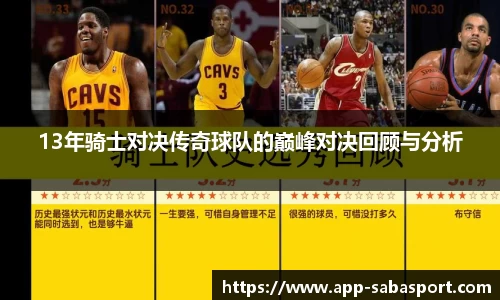 13年骑士对决传奇球队的巅峰对决回顾与分析